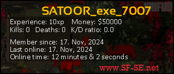 Player statistics userbar for SATOOR_exe_7007