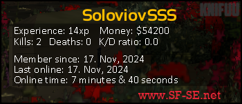 Player statistics userbar for SoloviovSSS