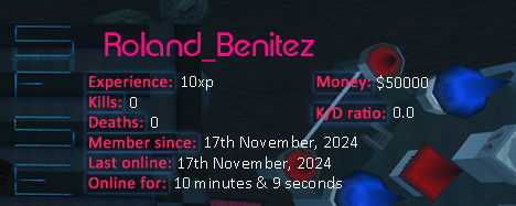 Player statistics userbar for Roland_Benitez