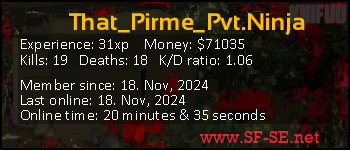 Player statistics userbar for That_Pirme_Pvt.Ninja