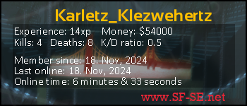 Player statistics userbar for Karletz_Klezwehertz