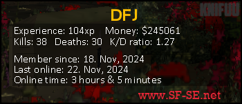 Player statistics userbar for DFJ