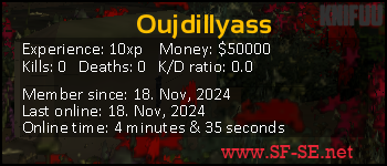 Player statistics userbar for OujdiIlyass