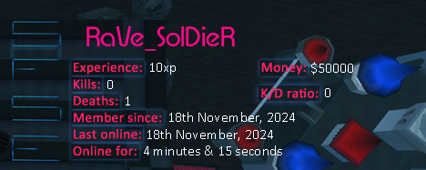 Player statistics userbar for RaVe_SolDieR