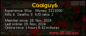 Player statistics userbar for Coolguy6