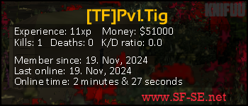 Player statistics userbar for [TF]Pv1.Tig