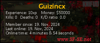 Player statistics userbar for Guizincx