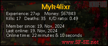 Player statistics userbar for Myk4lixr