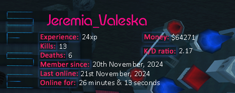 Player statistics userbar for Jeremia_Valeska