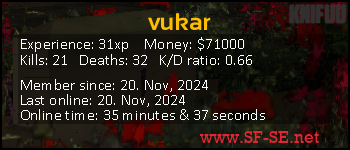 Player statistics userbar for vukar