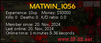 Player statistics userbar for MATWIN_1056