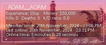 Player statistics userbar for ADAM__ADAM