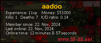 Player statistics userbar for aadoo