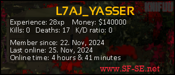 Player statistics userbar for L7AJ_YASSER