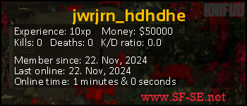 Player statistics userbar for jwrjrn_hdhdhe