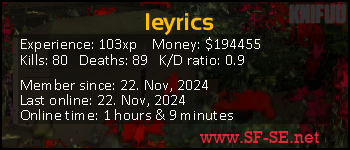 Player statistics userbar for leyrics