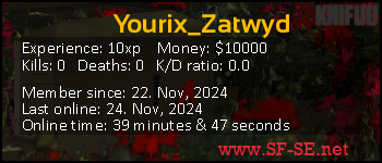 Player statistics userbar for Yourix_Zatwyd