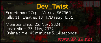 Player statistics userbar for Dev_Twist