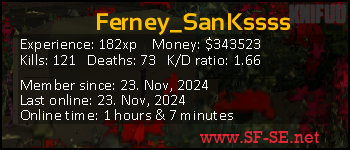 Player statistics userbar for Ferney_SanKssss