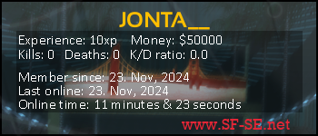 Player statistics userbar for JONTA__