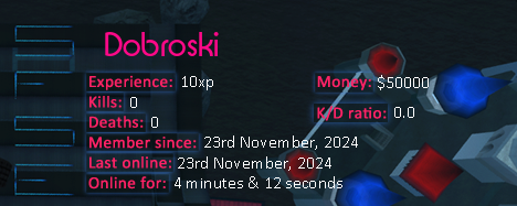 Player statistics userbar for Dobroski