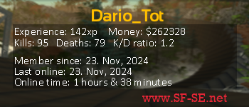 Player statistics userbar for Dario_Tot