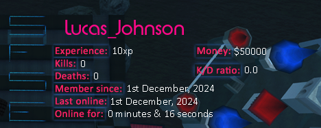 Player statistics userbar for Lucas_Johnson