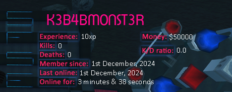 Player statistics userbar for K3B4BM0NST3R