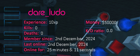 Player statistics userbar for dare_ludo