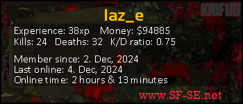 Player statistics userbar for laz_e