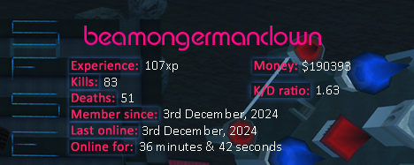 Player statistics userbar for beamongermanclown