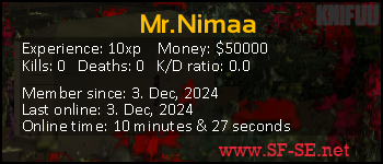 Player statistics userbar for Mr.Nimaa