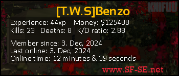 Player statistics userbar for [T.W.S]Benzo