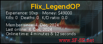 Player statistics userbar for Flix_LegendOP