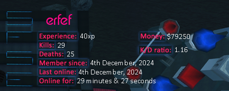 Player statistics userbar for erfef