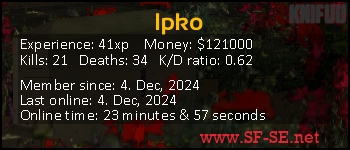 Player statistics userbar for lpko