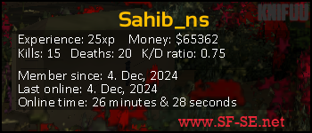 Player statistics userbar for Sahib_ns