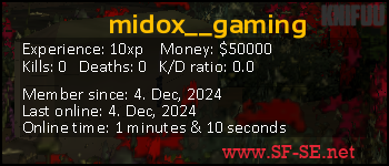 Player statistics userbar for midox__gaming