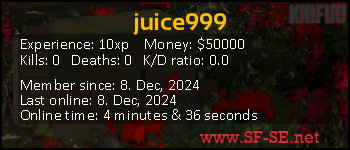 Player statistics userbar for juice999