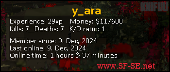 Player statistics userbar for y_ara