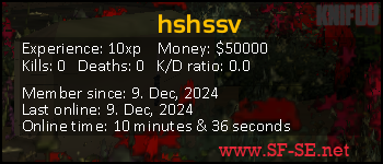 Player statistics userbar for hshssv