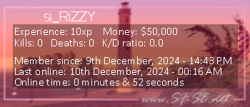 Player statistics userbar for si_RiZZY