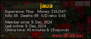 Player statistics userbar for jaua