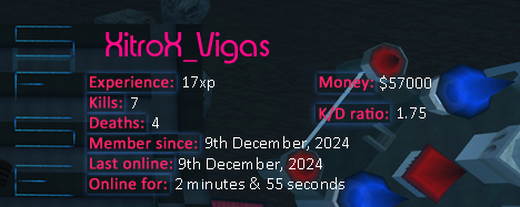 Player statistics userbar for XitroX_Vigas