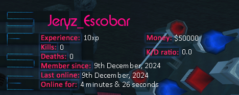 Player statistics userbar for Jeryz_Escobar