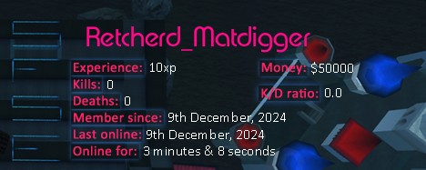 Player statistics userbar for Retcherd_Matdigger