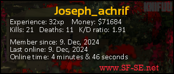 Player statistics userbar for Joseph_achrif