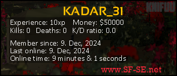 Player statistics userbar for KADAR_31