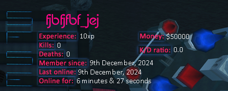 Player statistics userbar for fjbfjfbf_jej