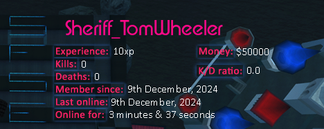 Player statistics userbar for Sheriff_TomWheeler